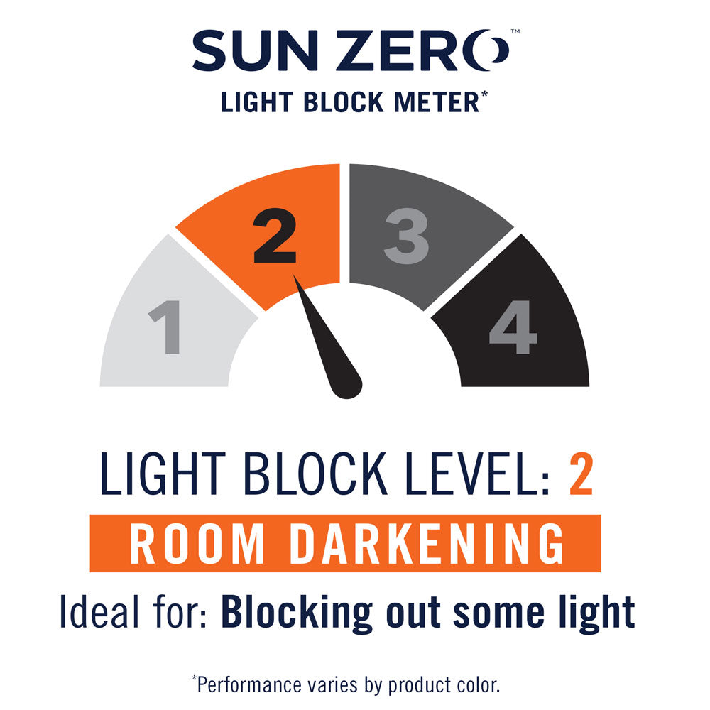 Sun Zero Gauge measuring light blocking level