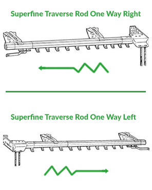 Superfine Traverse Rod One Way Draw